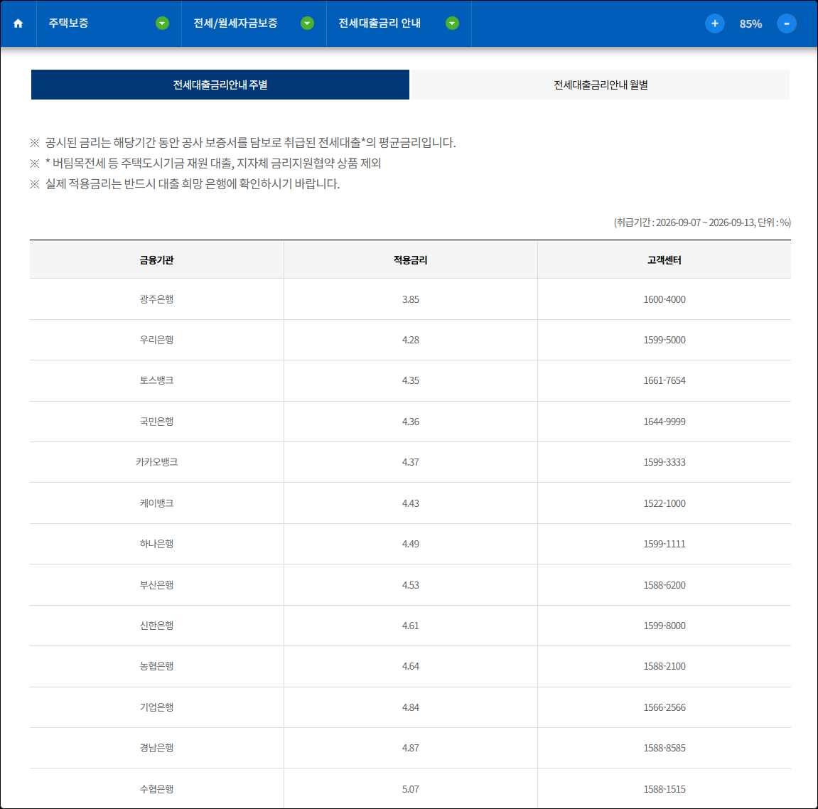 은행연합회 소비자포털 주택담보대출 금리 비교공시