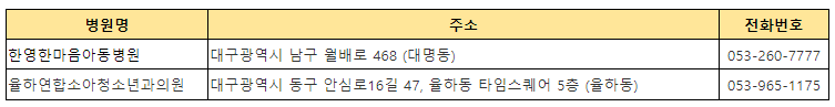 달빛어린이병원 위치