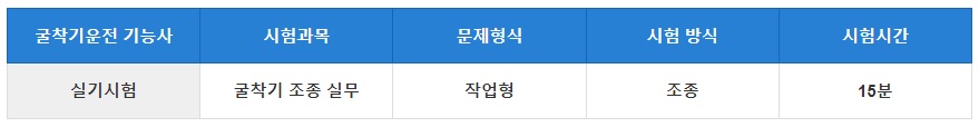 굴삭기운전기능사
