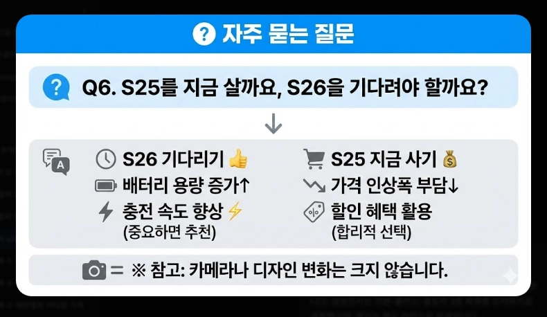 갤럭시 S26 출시일 및 가격 [스펙 유출 정보] 디자인 변화 및 핵심 기능 총정리
