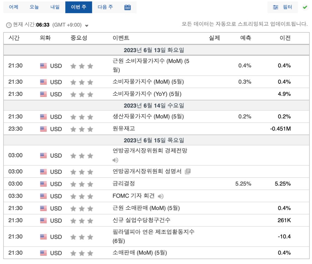 이번주 일정