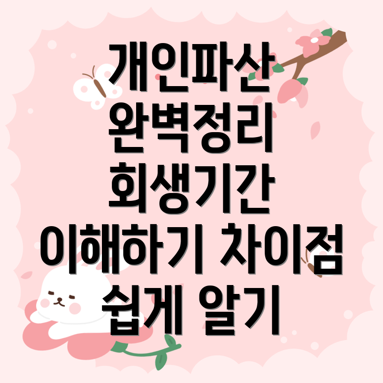 개인회생