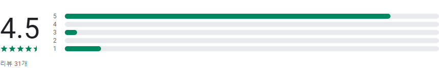 스포츠중계, 해외축구, 실시간중계, 구찌티비, 라이브스코어, 축구중계, 스포츠중계, 농구중계, 배구중계, 야구중계, MLB중계