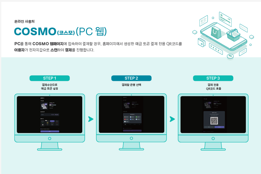 디지털화폐