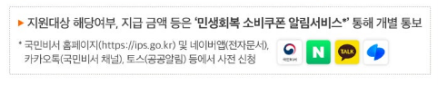 민생회복 소비쿠폰 신청