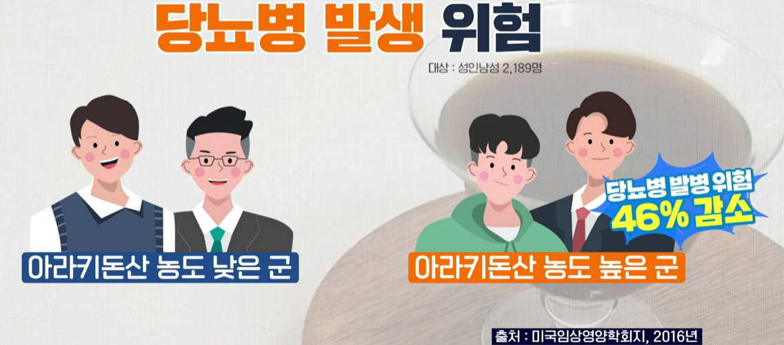 흑염소 진액 효능