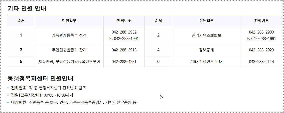 민원실 전화번호와 운영시간 3