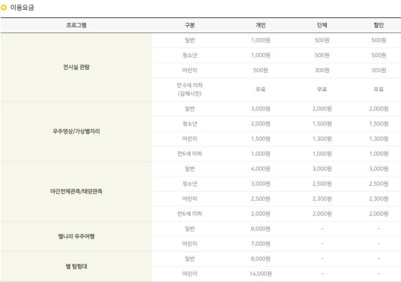 김해천문대-이용요금
