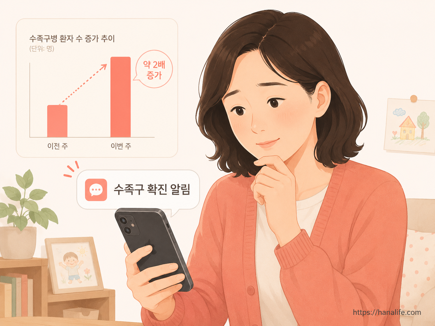 어린이집 가방을 멘 아이의 귀여운 모습과 한 주 만에 수족구병 환자 수가 두 배로 수직 상승한 통계 그래프를 대조한 인포그래픽