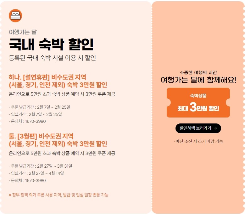 국내 숙박 할인 쿠폰