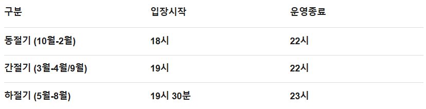 야경맛섬 명선도(아바타섬) 위치, 야경시간, 주차, 대중교통이용!