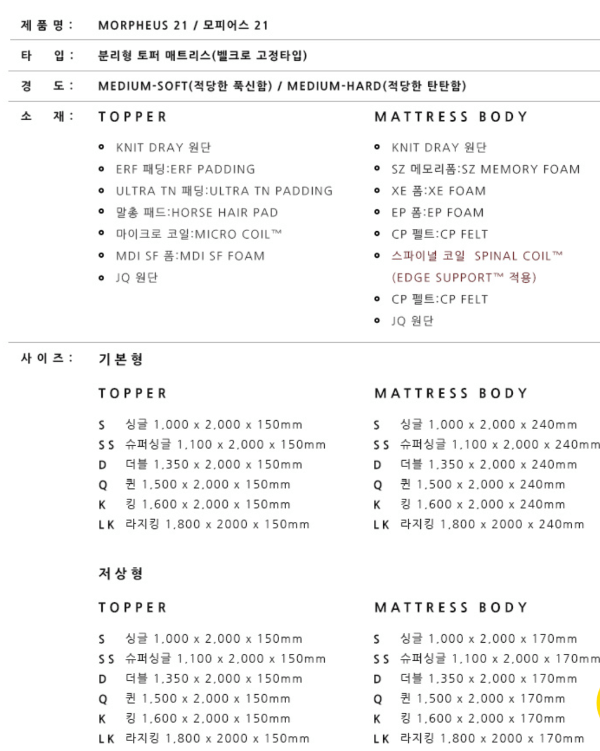브랜드리스 매트리스 비교 녹턴 모피어스 이켈로스