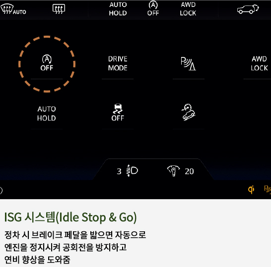 쌍용 토레스