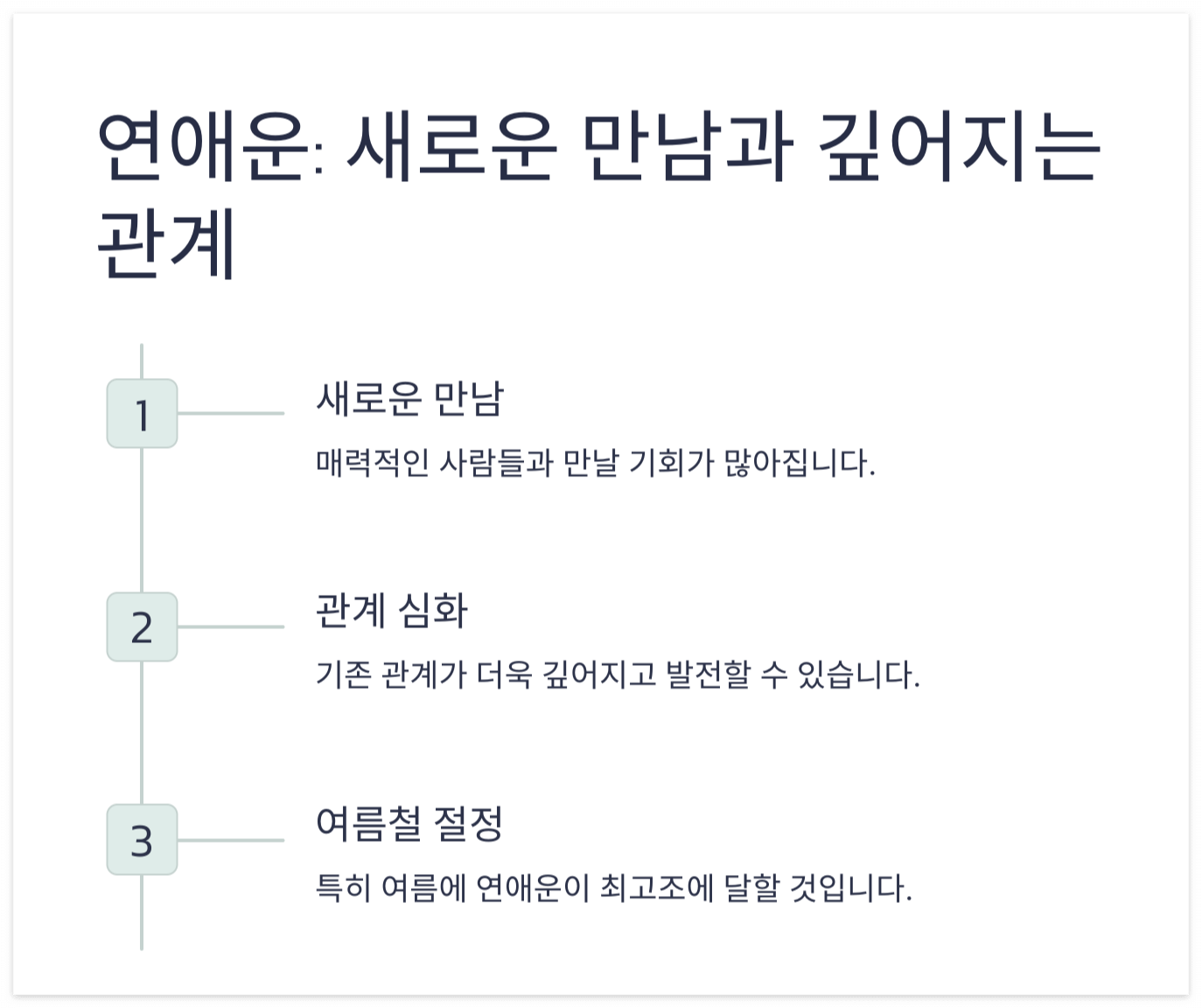 개띠-연애운