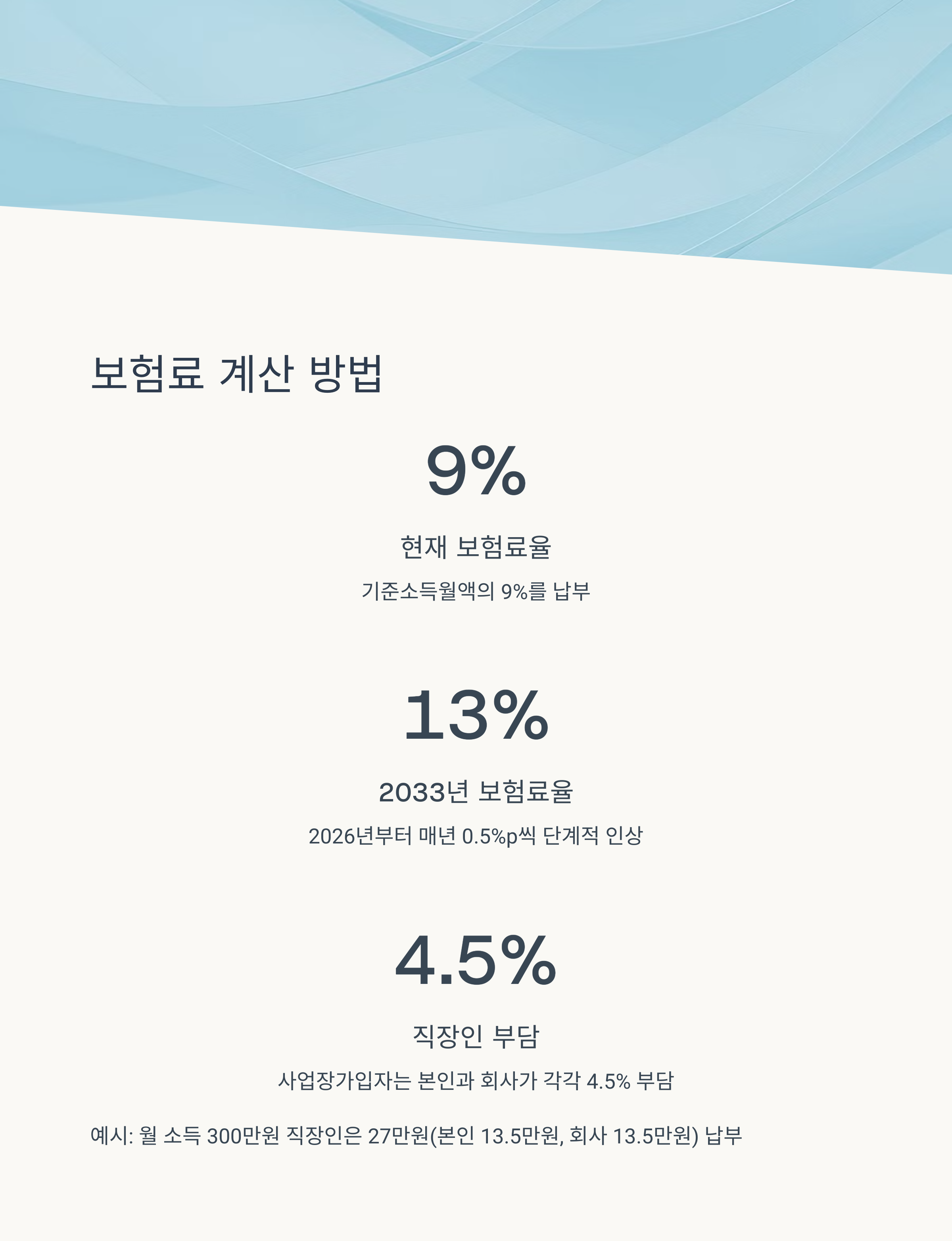 국민연금 가입 방법과 혜택