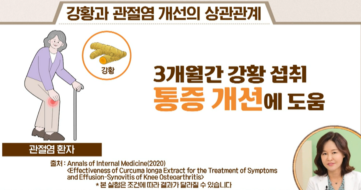 보스웰리아 추출물 등 복합물