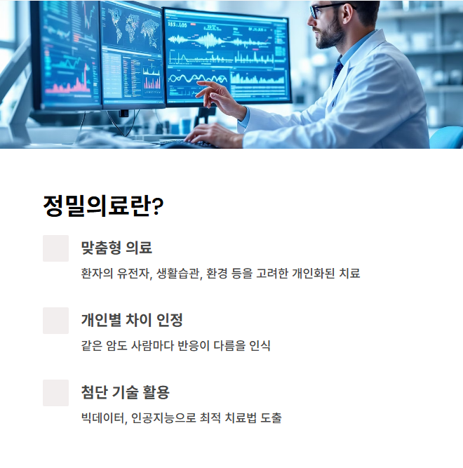 정밀의료란 무엇인가?