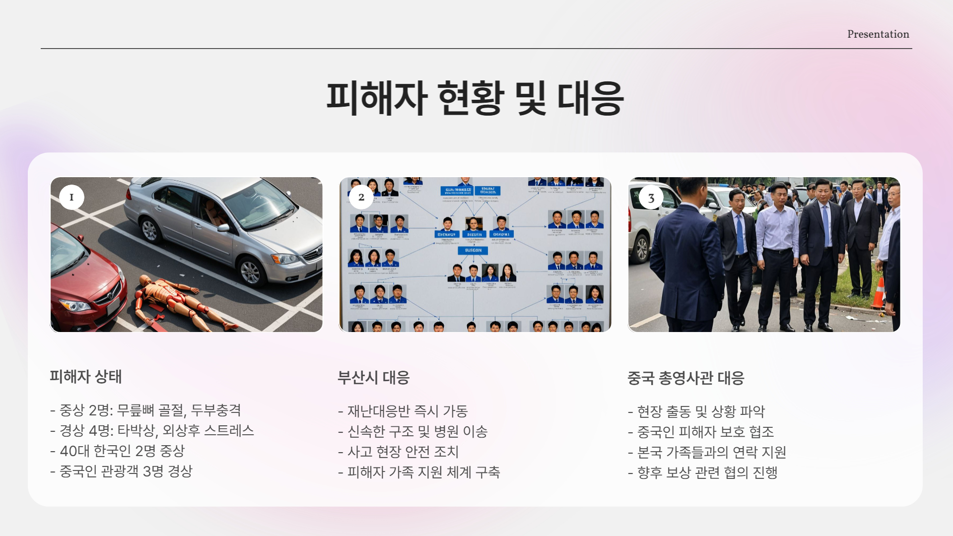 피해자 상태 및 대응