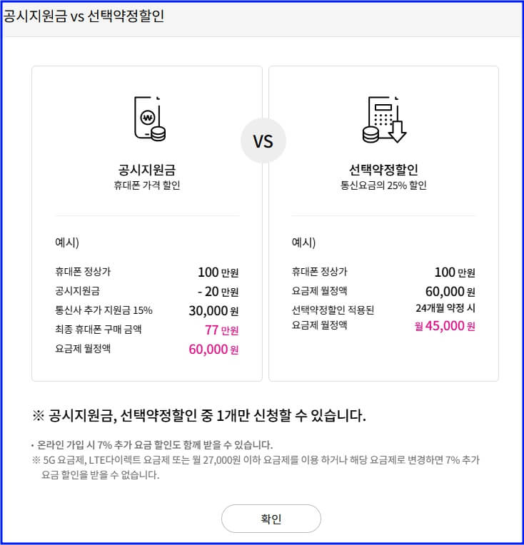 공시지원금과 선택약정할인 비교