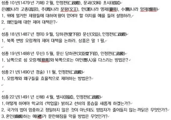 조선시대 시험 부정행위 사례 역사_7