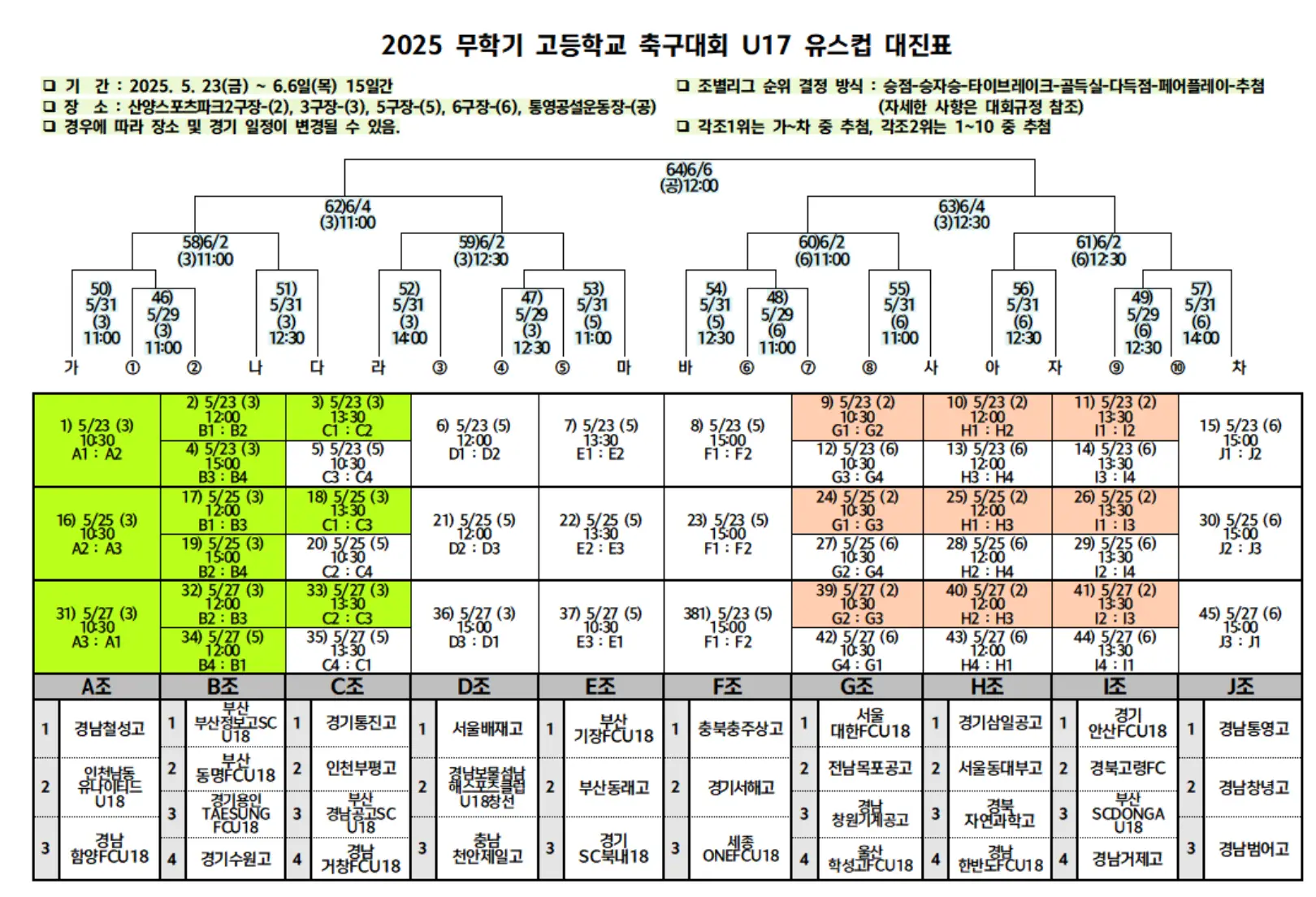 제30회 무학기 전국 고등학교 축구대회 일정 및 대진표
