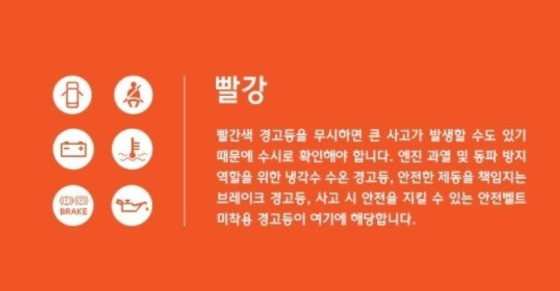 빨간색의 경고등 의미