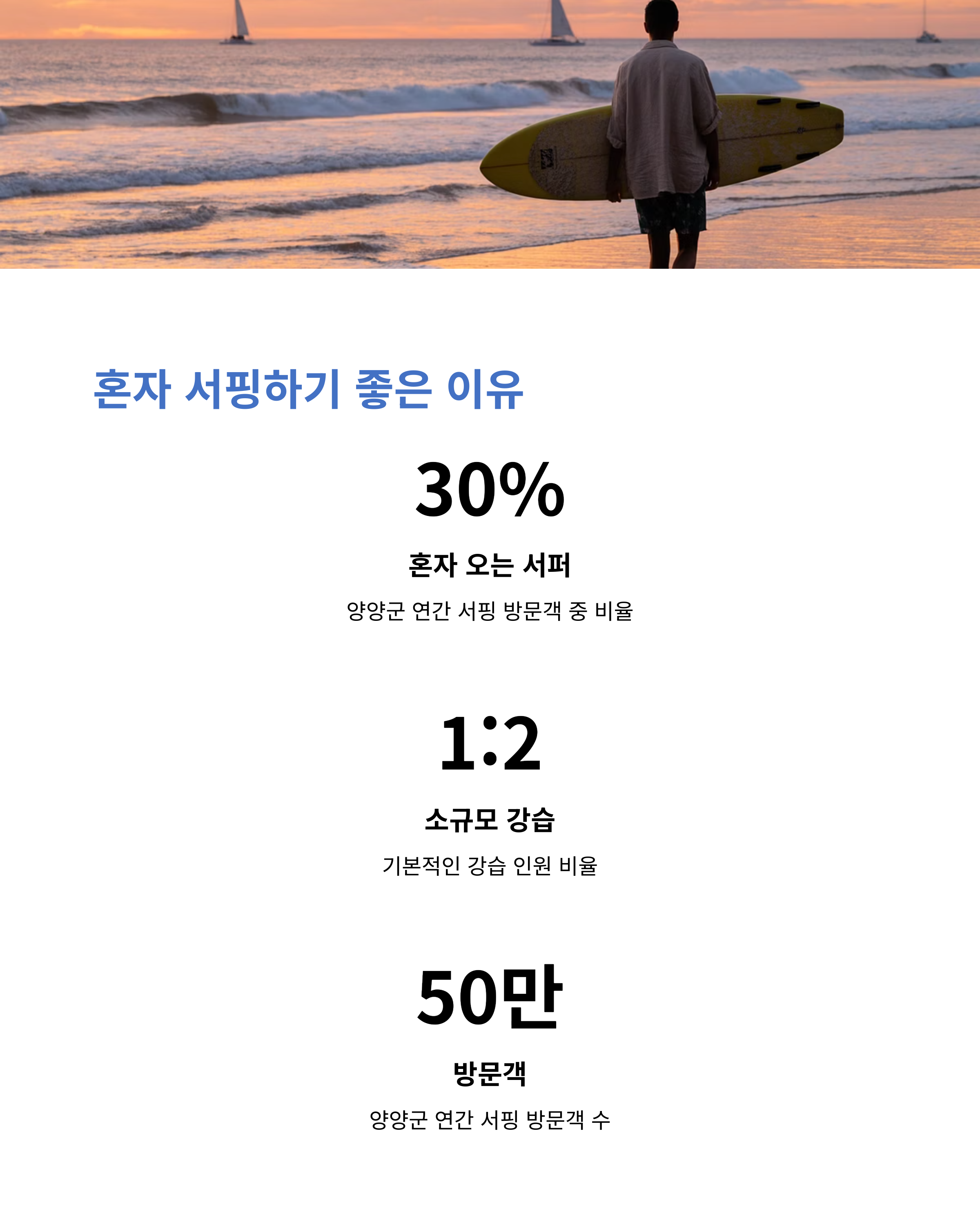 혼자 도전하기 좋은 이유와 트렌드