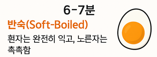 계란 삶는 법