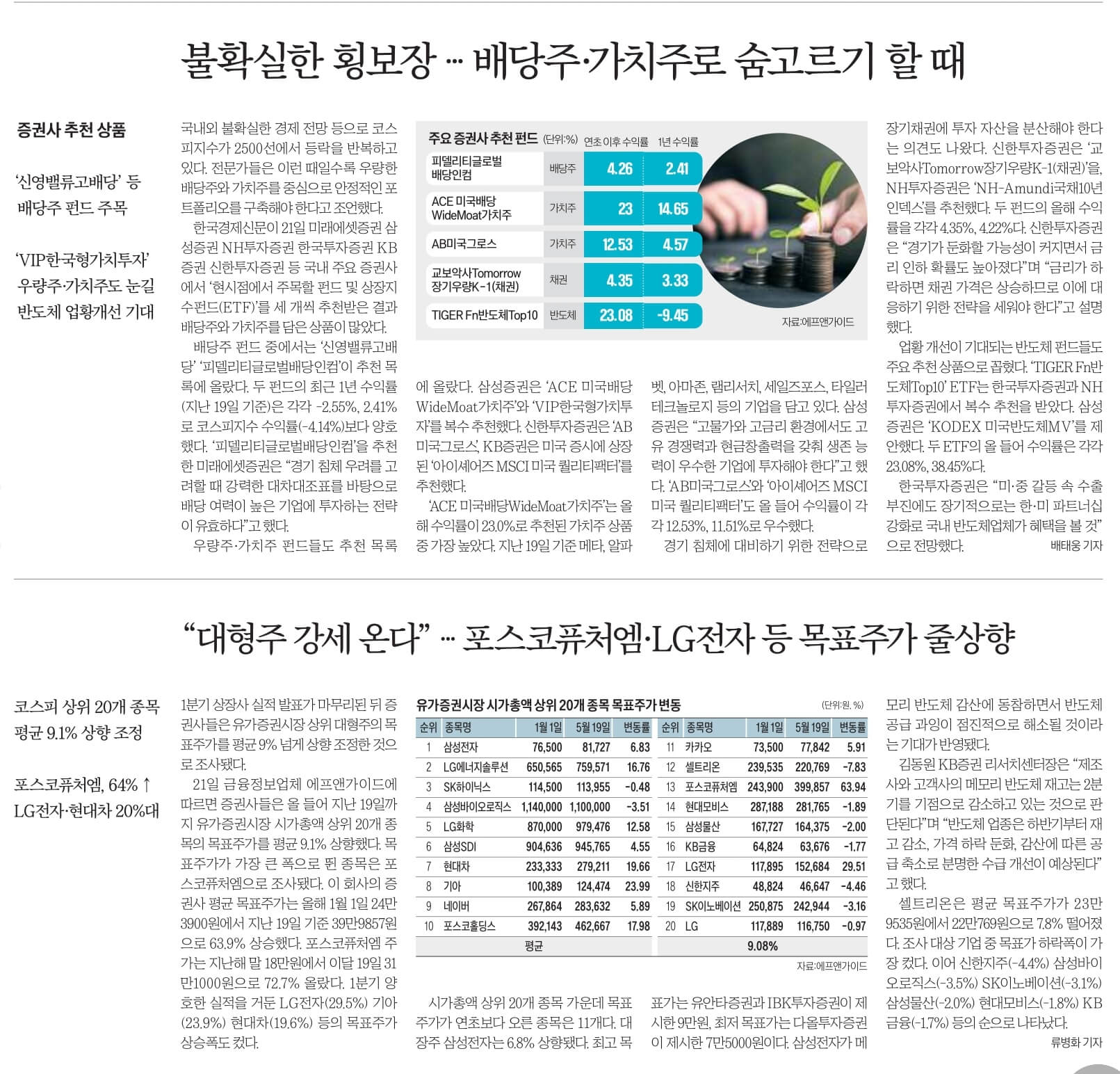 5월22일 월요일 신문스크랩13