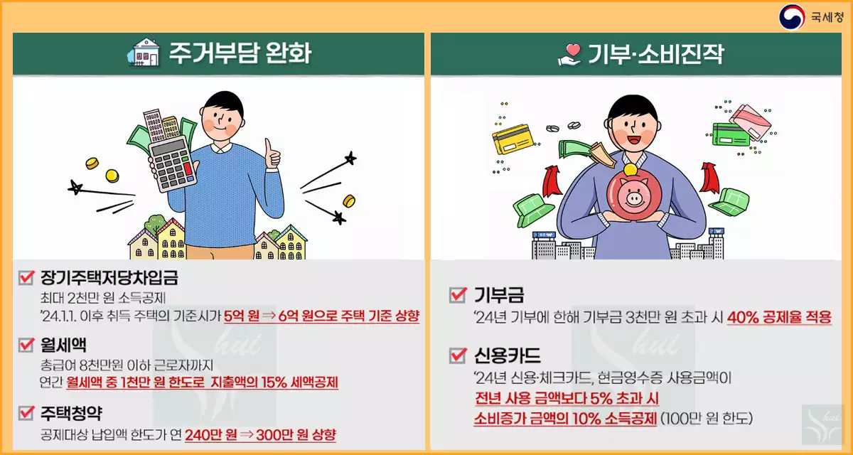 2025 연말정산 - 주거비용 기부금 신용카드
