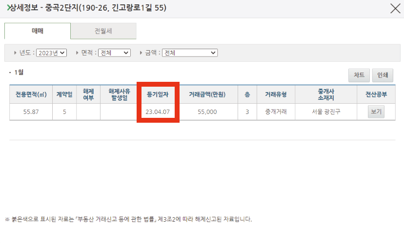 아파트-실거래가-등기정보-정상-표시