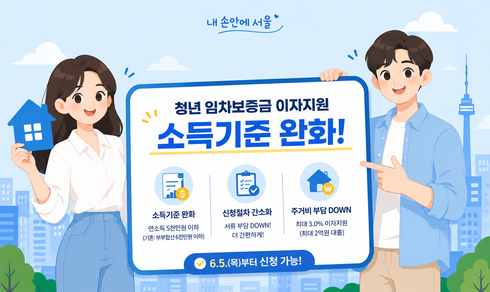 청년 임차보증금 이자지원 소득기준 완화
