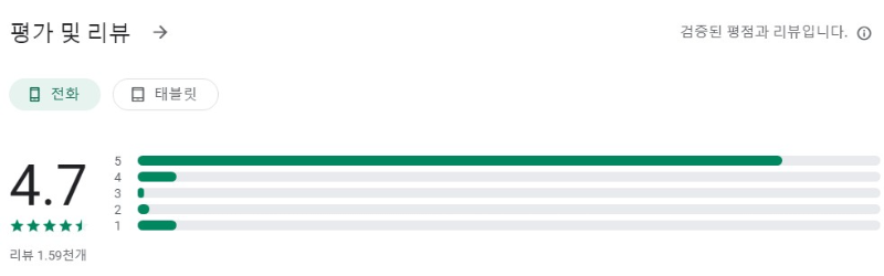 모바일 엔팩스앱 평가