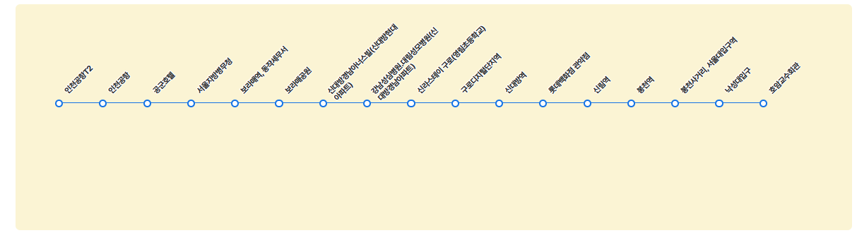 6017번 공항버스