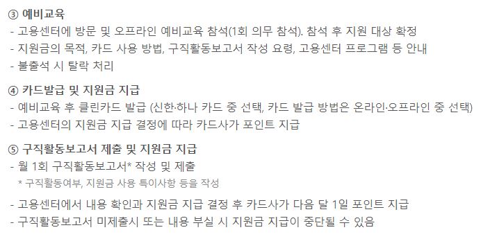 청년 구직활동지원금
