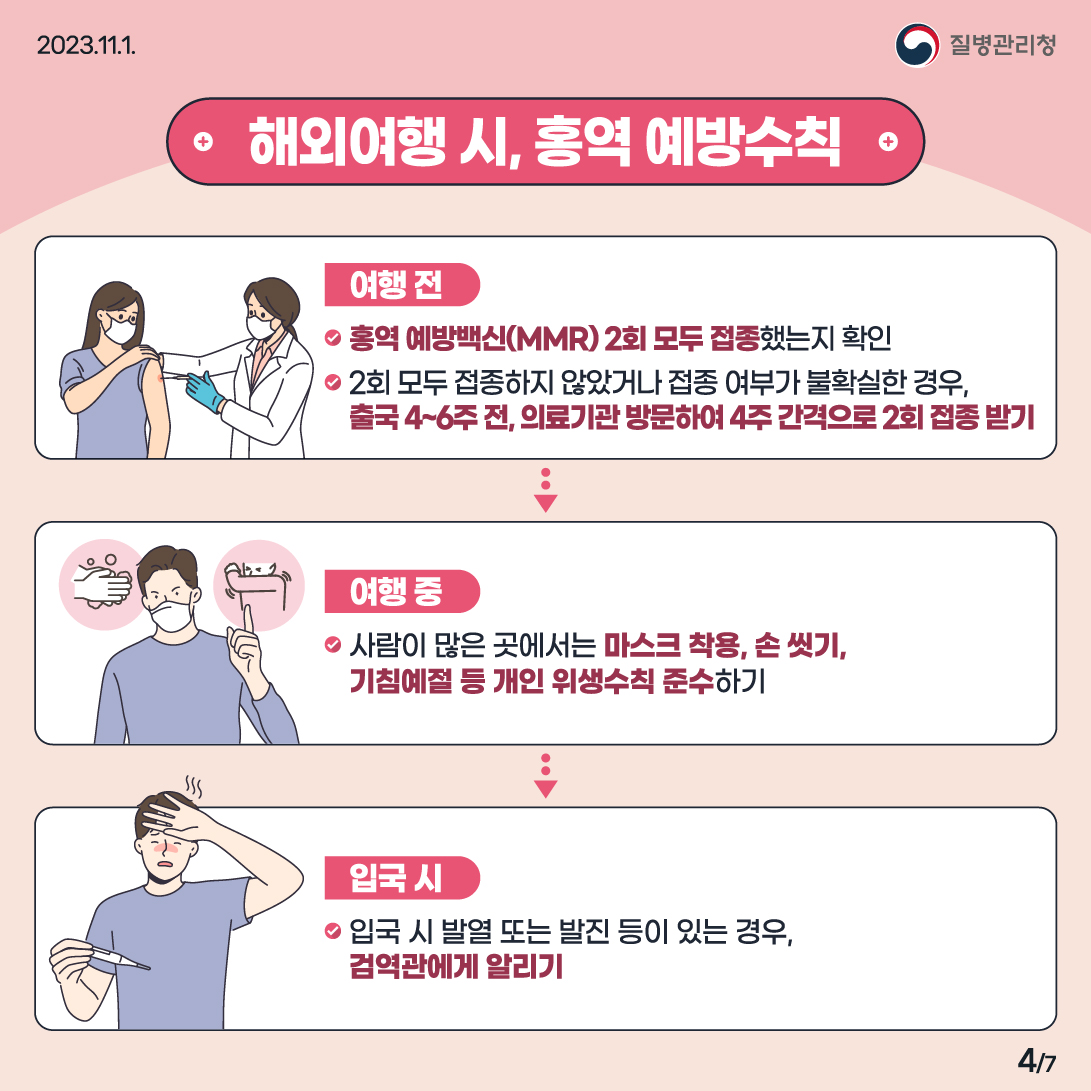 여행 전후 꼭 알아야 할 예방 수칙