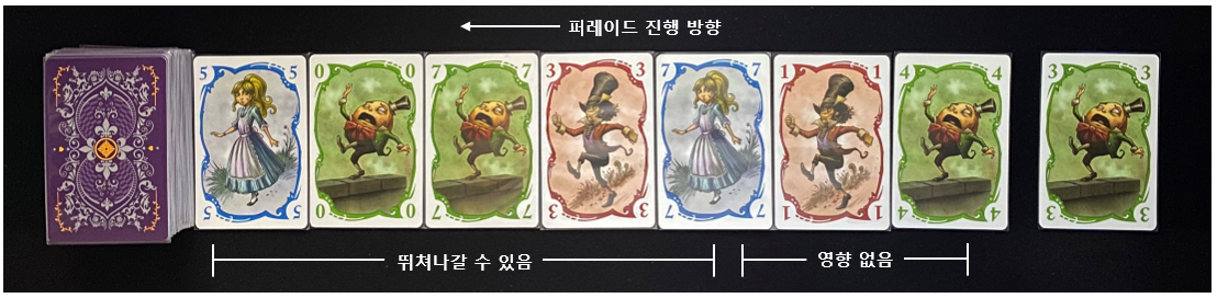 퍼레이드 보드게임 설명