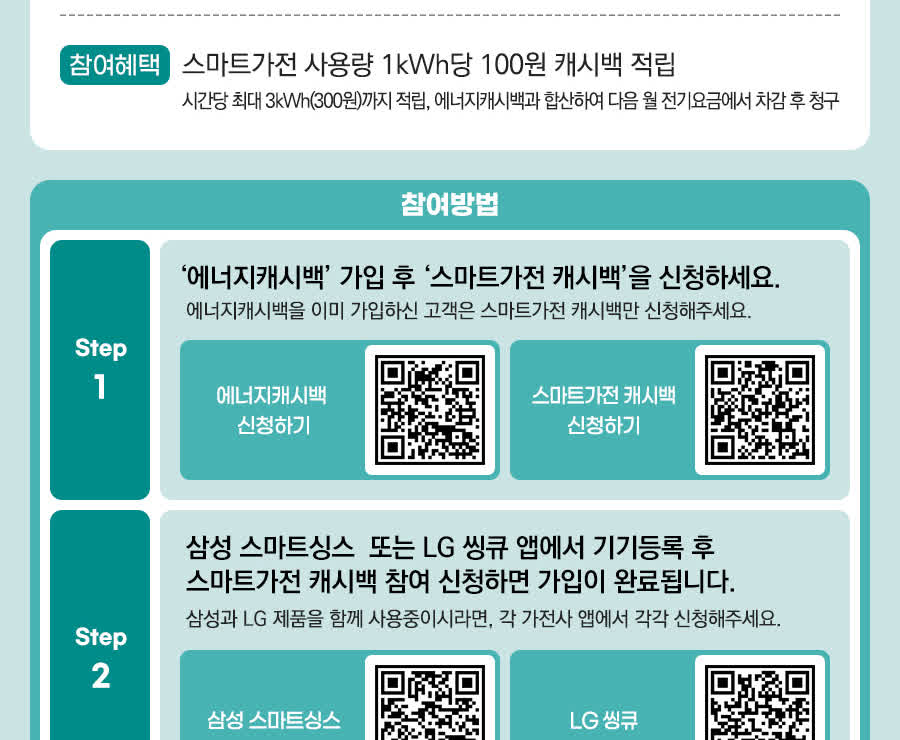 한국전력 스마트가전 캐시백 신청 방법 공지 이미지