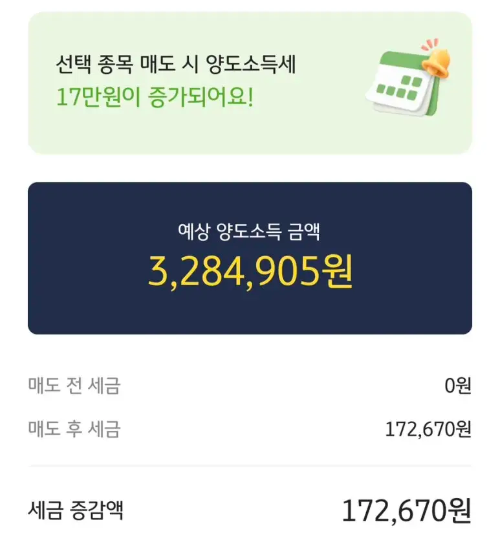 해외주식 양도소득세 계산기