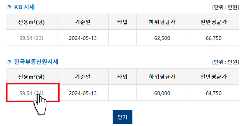 주택연금 예상액 조회하기(출처 : 한국주택금융공사)