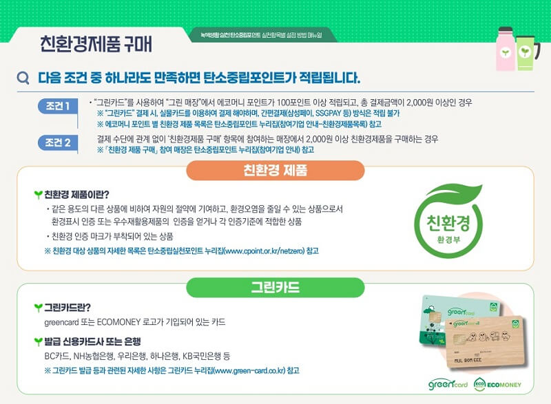 탄소중립-실천포인트-신청-방법-2023-매뉴얼
