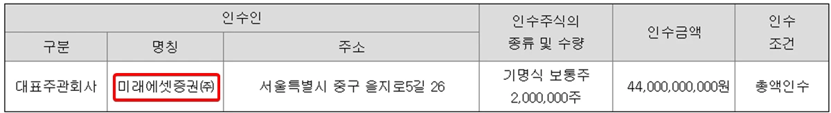 신성에스티-청약증권사