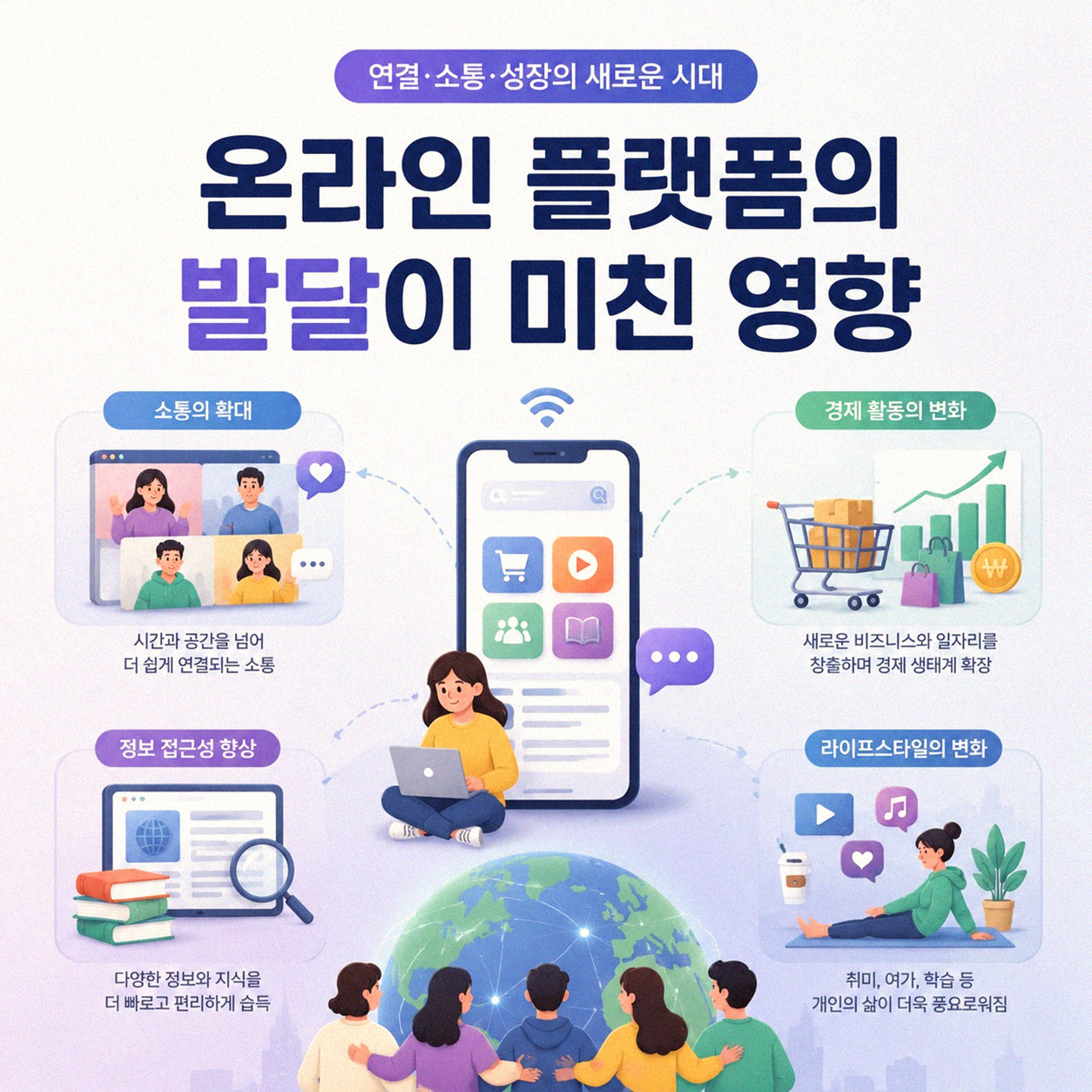 주변에서 늘 듣는 이야기 여성 소비자가 달라졌어요