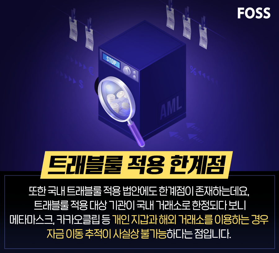 트래블룰적용한계점