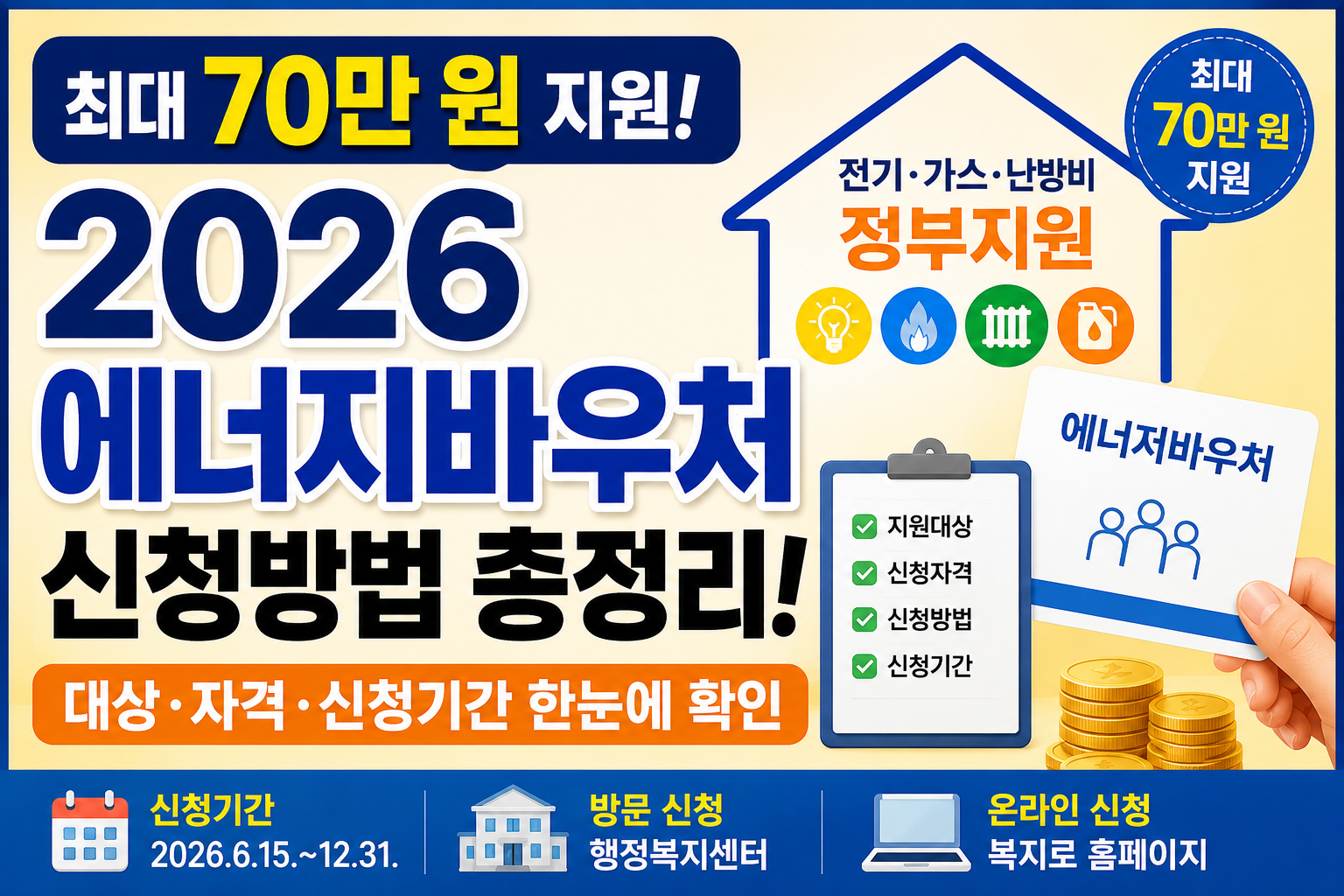 2026 에너지바우처 신청방법 총정리