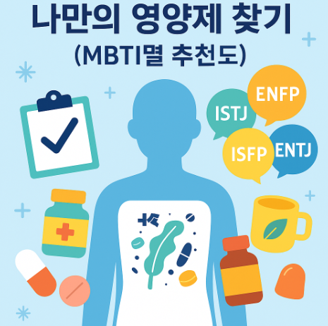 mbti별 추천영양제