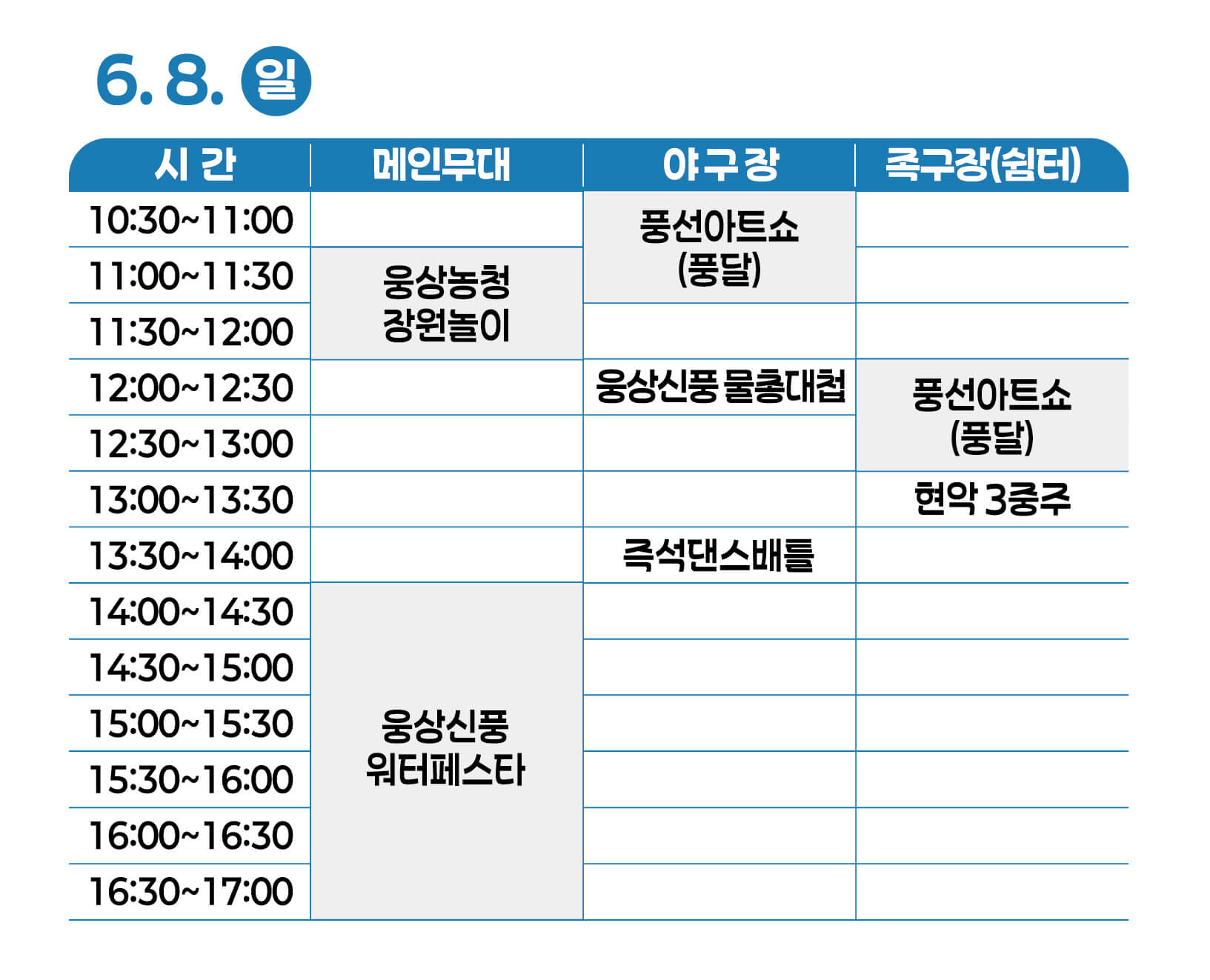 2025 양산웅상회야제