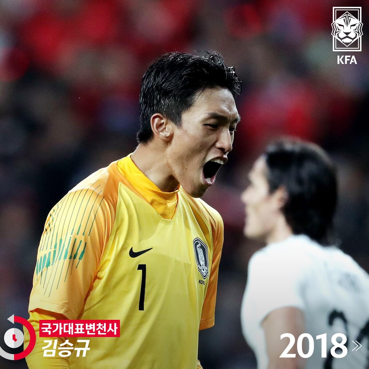 김승규 골키퍼