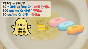 소변 거품(거품뇨)란