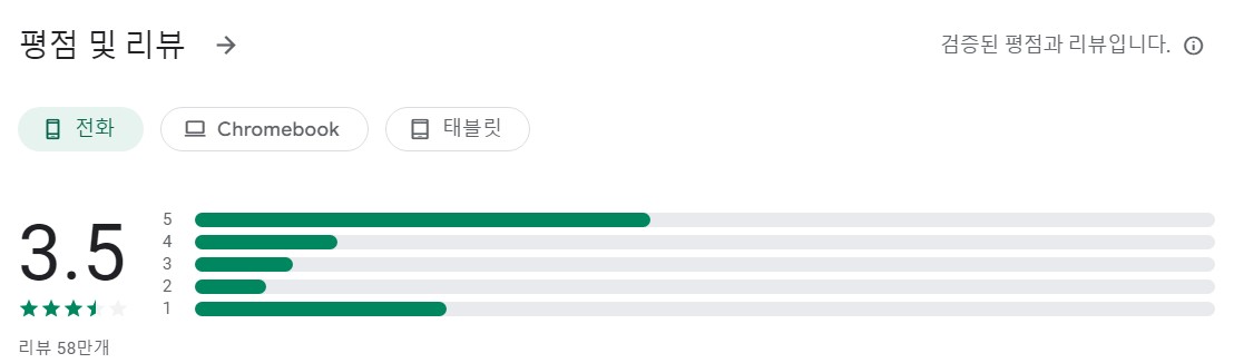 Sketchbook앱 평가